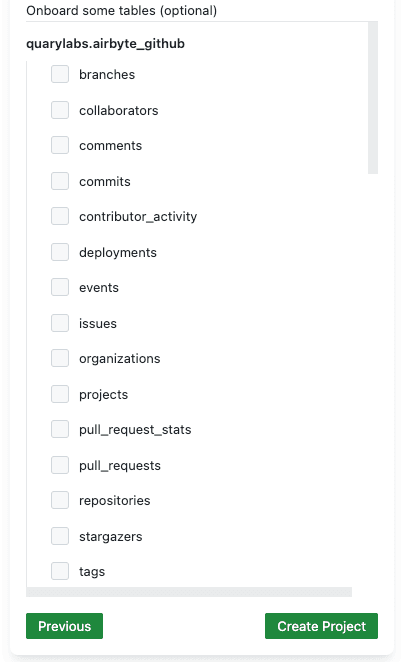 BigQuery selecting dataset